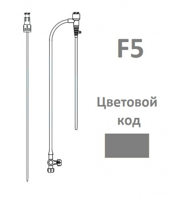 Набор для катетеризации «Интрадин» артериальный, без проводника, F5